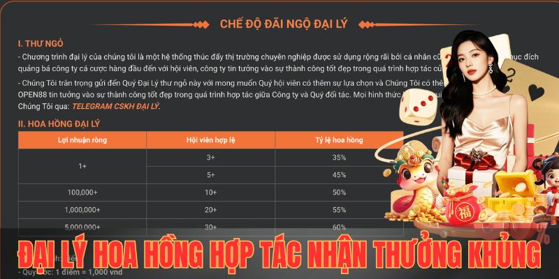 Đại lý hoa hồng hợp tác nhận thưởng khủng